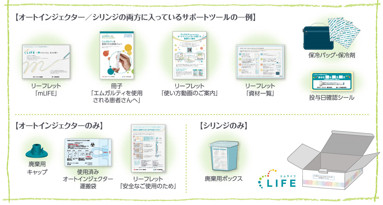 スターターキットに入っているサポートツールの例